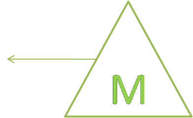 measurement symbol